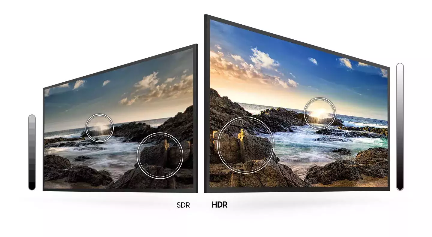 فناوری HDR در تلویزیون سامسونگ 50TU7000